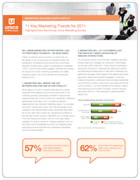 11Trends_Unica_cover200w