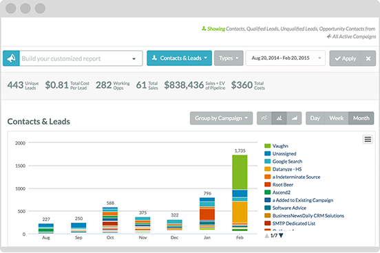 feature analytics final