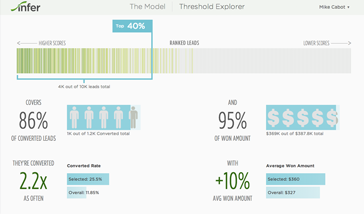 infer dashboard