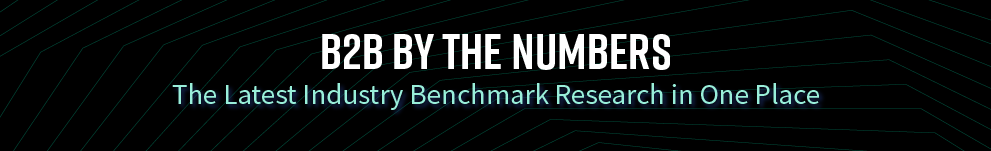 B2B By The Numbers