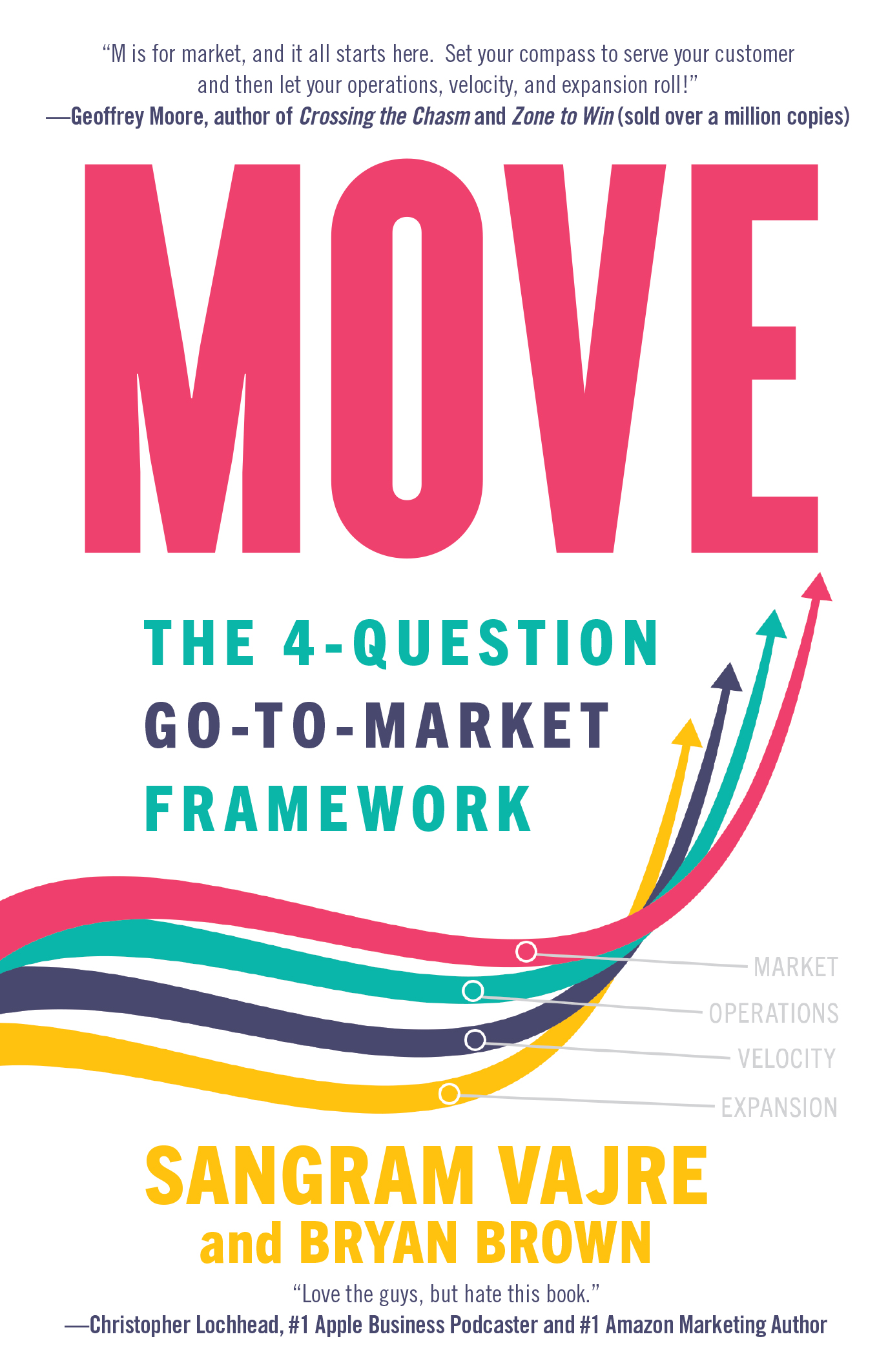 MOVE Cover Image with Blurbs