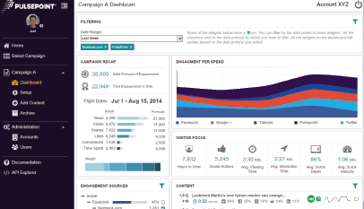 PulsePoint Dashboard