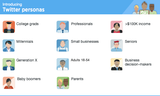 Twitter Personas image