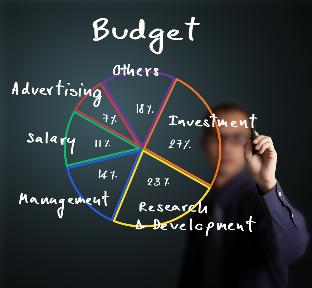 budgeting image