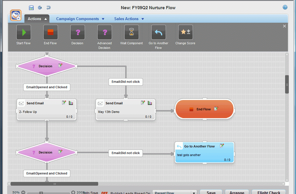 Marketbright Enterprise