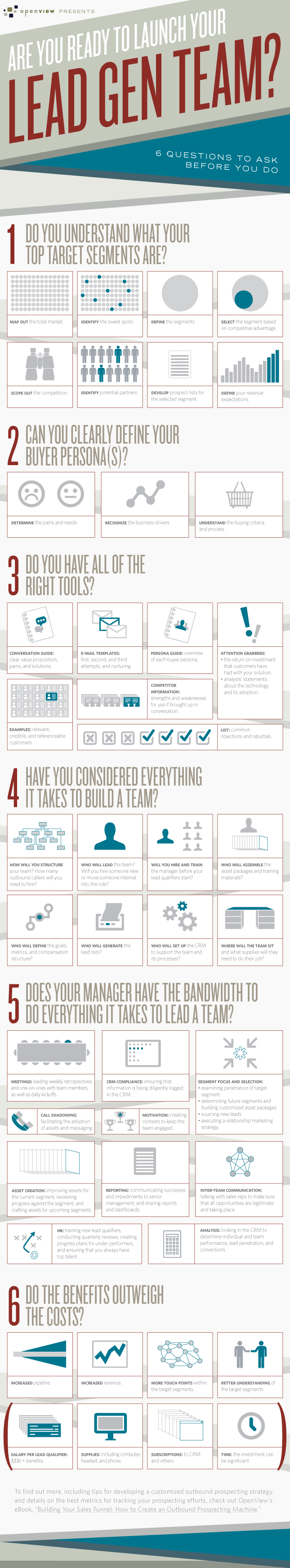 OpenView_infographic