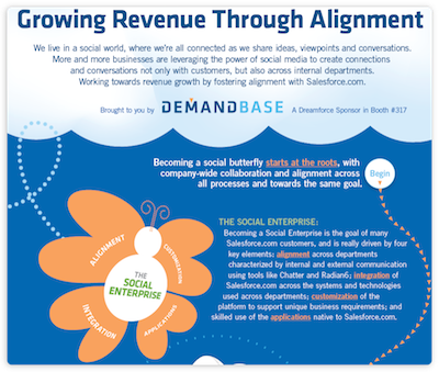 DemandBase-Infographic-cover