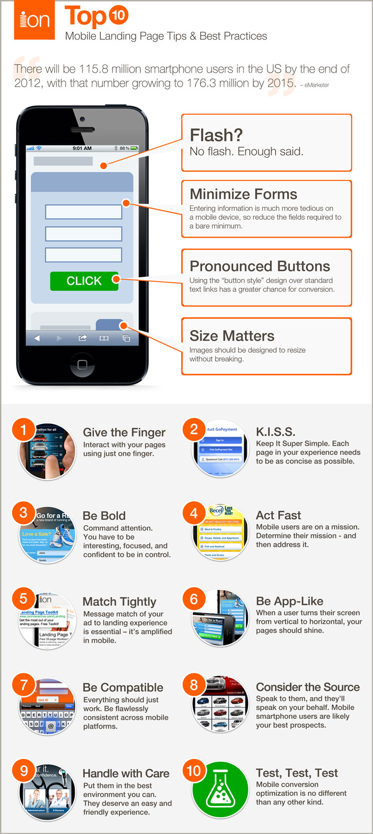 ion_infographic_Mobile_LPs