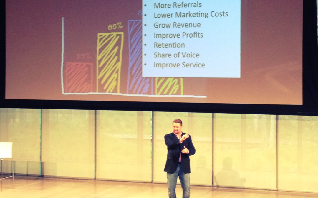B2B Content2Conversion Takeaway: Great Content Requires Empathy