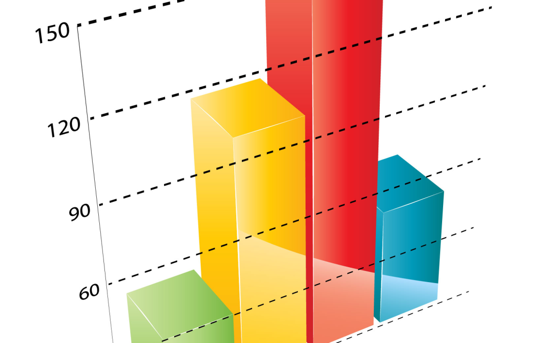 Visual Analytics: New Maps For Data-Driven Marketing