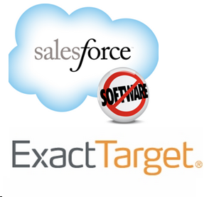 SalesforceExactTarget