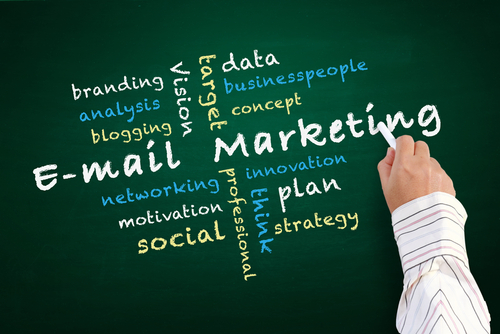 email marketing shutterstock 106733003