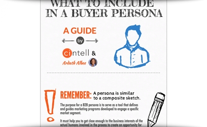 What To Include In A Buyer Persona