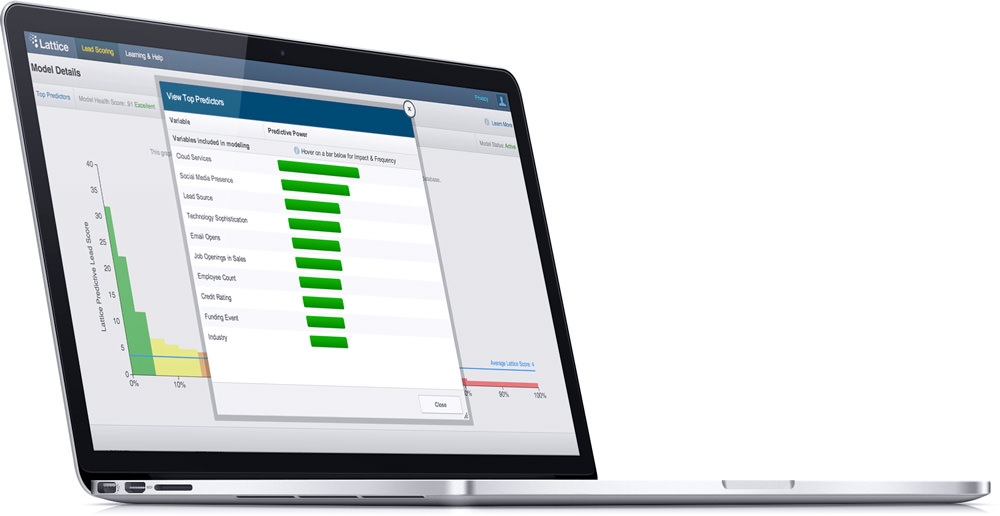 Lattice Engines Partners With Stein IAS, Expands Predictive Offerings To UK