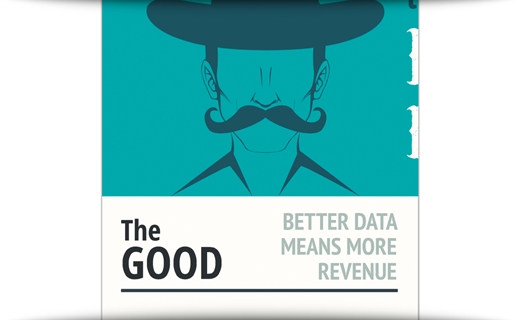 How Data Quality Impacts Marketing