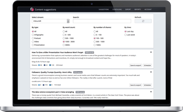 Targeted Content Curation With Inboundli