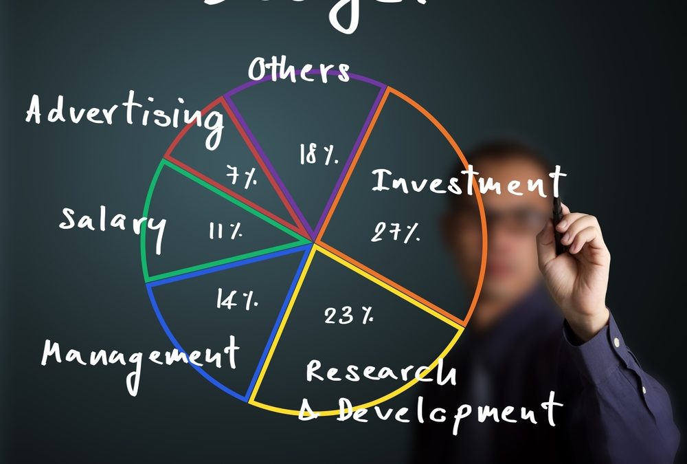 CMO Study: Budgets On The Rise, Shifting To All Stages Of The Buyer’s Journey