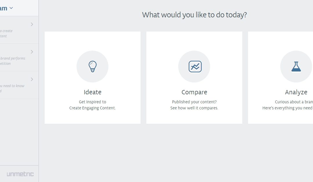 Using Social Media Data To Drive Marketing Strategy With Unmetric