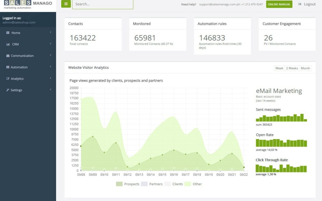 Enhanced Cross-Channel Personalization With SALESmanago