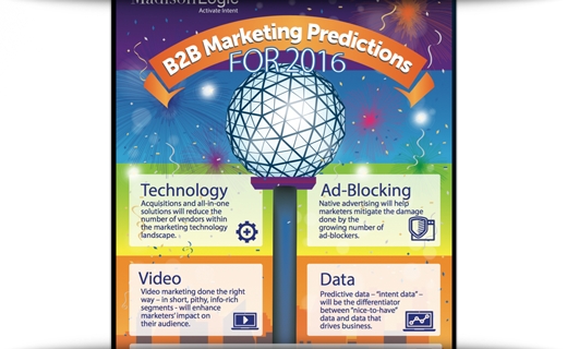 B2B Marketing Predictions For 2016