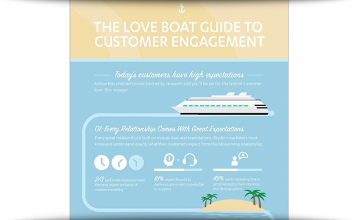 The Love Boat Guide To Customer Engagement