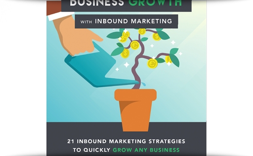 How Inbound Marketing Accelerates Business Growth