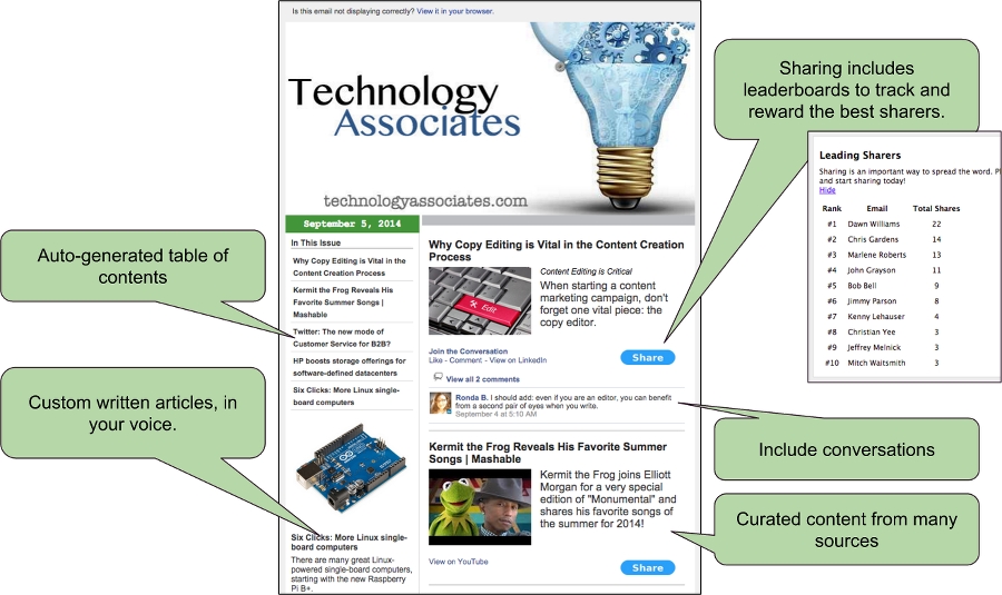 ContentMX Positions Marketers To Boost Engagement With Relevant Content