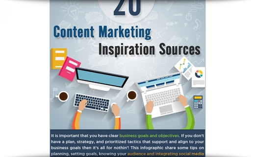 20 Sources Of Content Marketing Inspiration