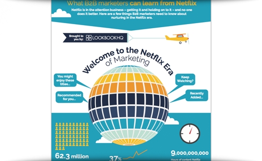 What B2B Marketers Can Learn From Netflix