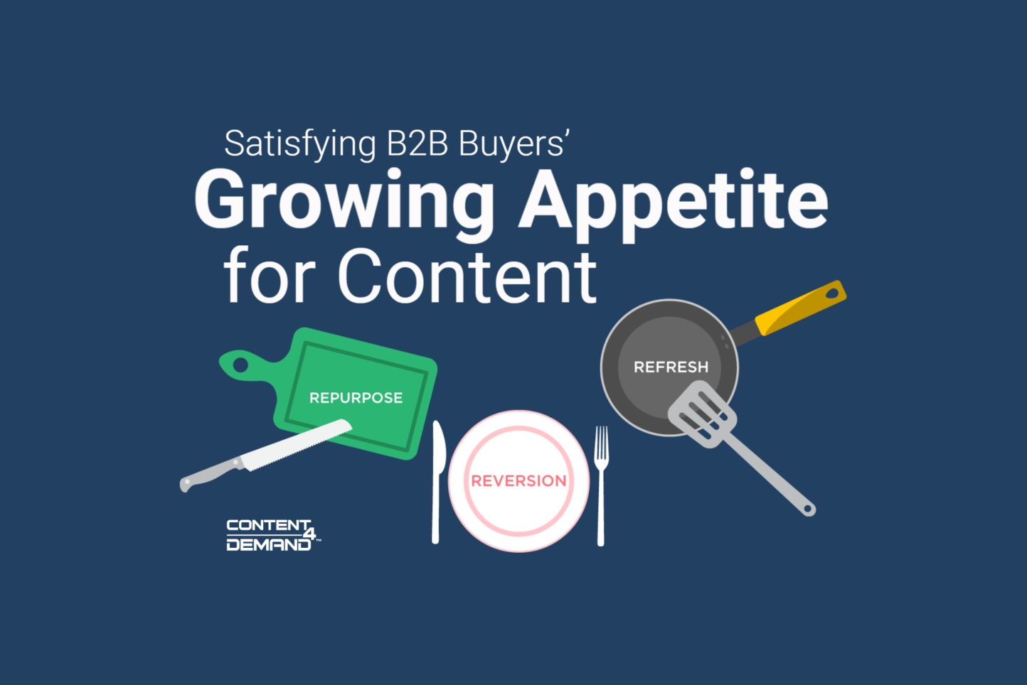 Satisfying B2B Buyers' Growing Appetite For Content