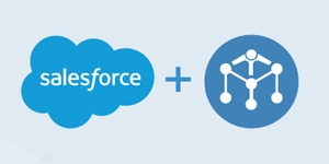 Salesforce Acquires Machine Learning Startup MetaMind