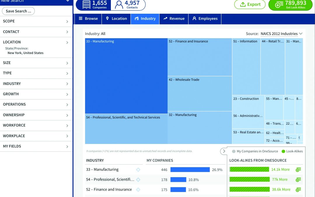 Avention Unveils OneSource ABM Solution For Data-Driven Account Targeting
