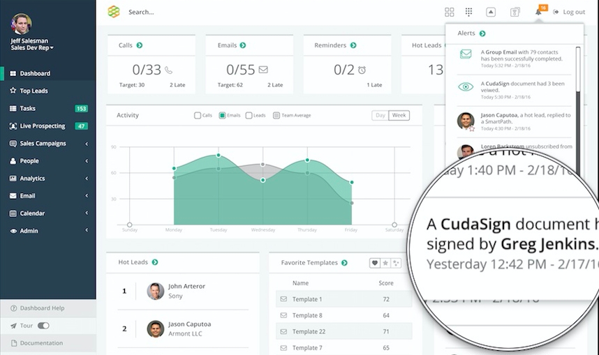 LiveHive Unifies Insights From Sales Acceleration Platform, Launches Partner Network