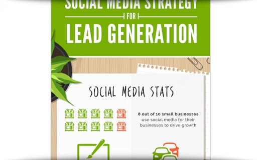 Social Media Strategy For Lead Generation