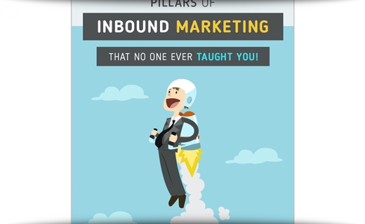 The Four Pillars Of Inbound Marketing No One Ever Taught You