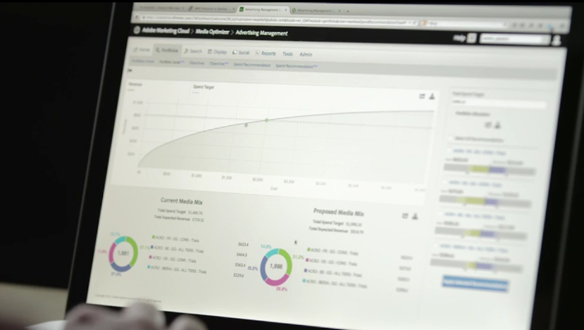 Adobe Launches New Integrations For Marketing Cloud And Media Optimizer