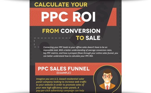 How To Connect Your Pay-Per-Click Leads To Offline Sales