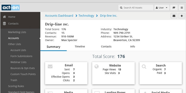 Act-On Unveils ABM Automation Solution For Multichannel Strategies