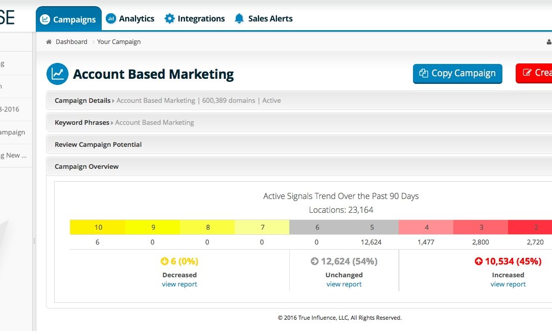 True Influence Launches Marketo Integration To Automate ABM Initiatives