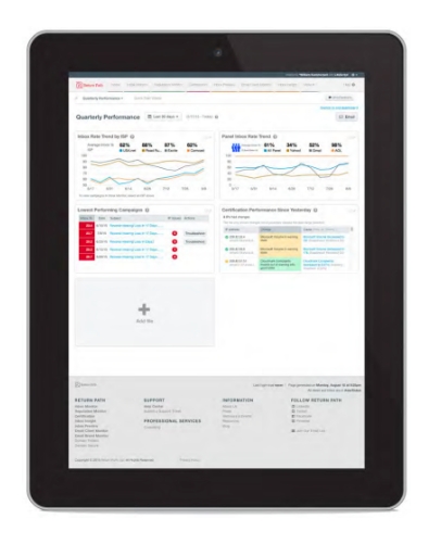 Return Path Debuts Enhanced Email Optimization Platform To Improve Campaign Performance