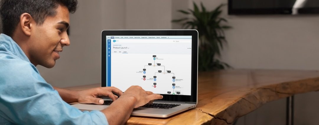 Salesforce Pardot Releases Automated Lead Nurturing Platform