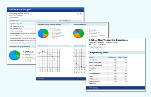 ON24 Unveils New Webinar Analytics Solutions