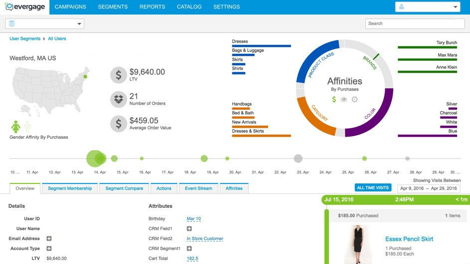 Evergage Launches Data Hub To Offer Holistic View Of Customers