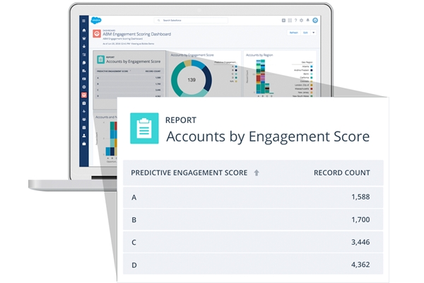 Bizible Launches New Solution To Measure Account-Based Marketing