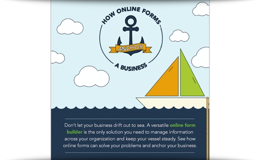 How Online Forms Boost Marketing Efficiency And Productivity