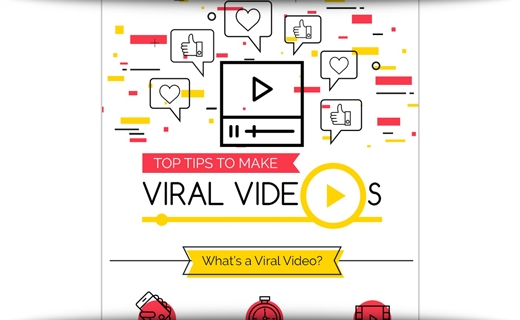 How To Plan An Effective Viral Video Strategy