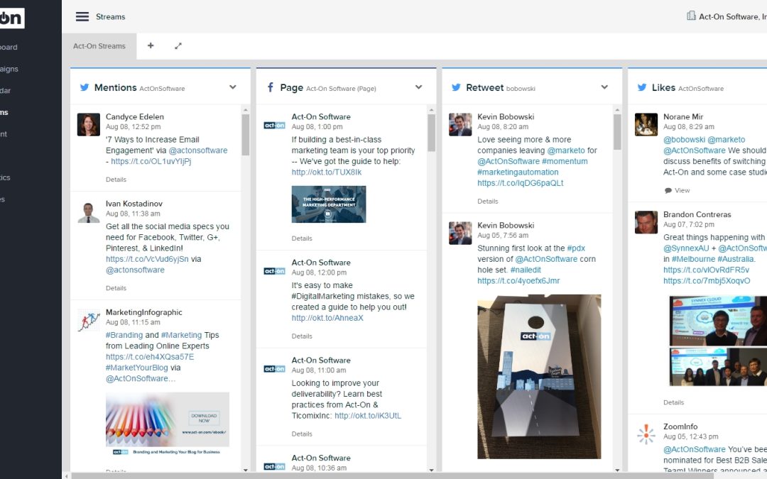 Act-On Debuts New Module For Social Media Attribution