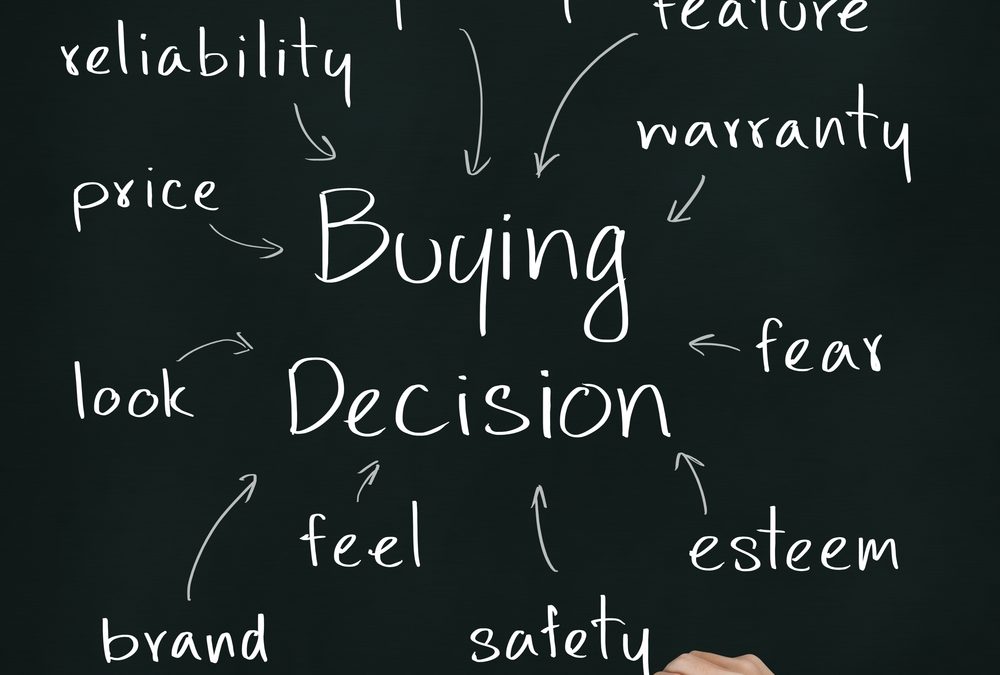3 Tips To Effectively Leverage Influence And Find B2B Success