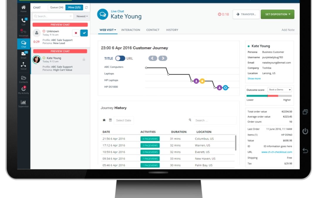 Five9 Upgrades Virtual Contact Center With Analytics