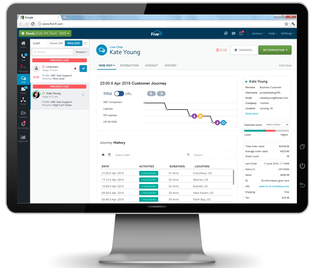 Five9 Upgrades Virtual Contact Center With Analytics